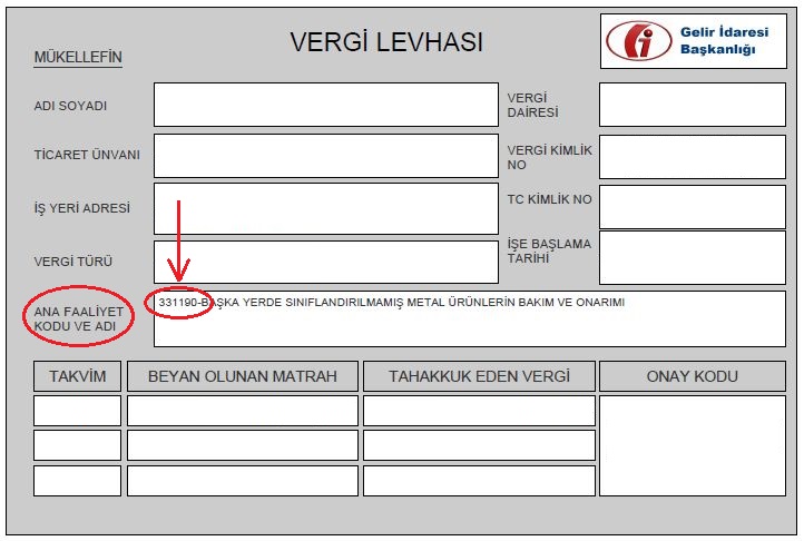 vergi levhası görüntüsü